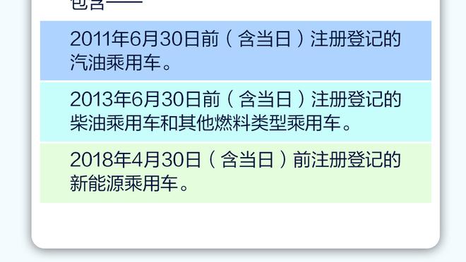 又香又臭？戴尔本场：被过1次致丢球，9次对抗成功7次，贡献2解围