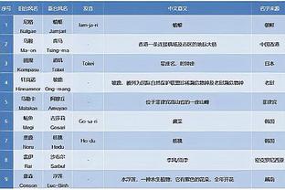 CBS：阿莱格里应该为尤文的表现感到羞耻，他是时候该离开了