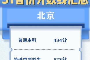 高效表现！陶汉林9中8拿到22分8篮板