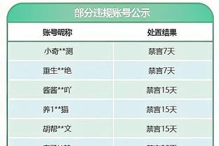 瓜迪奥拉称赞罗德里：他是最棒的，阅读比赛能力强心态好