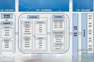 詹俊：克洛普是英超半程最佳主教练，利物浦比上赛季同期多拿10分