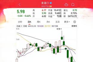 药厂CEO：如果让拜仁12连冠那就太无聊了，阿隆索已是伟大的教练