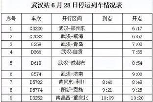 止步143场！哈维执教巴萨场次位列队史并列第10❤️?